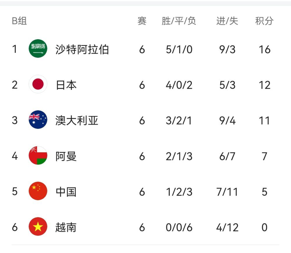 91网站免费观看